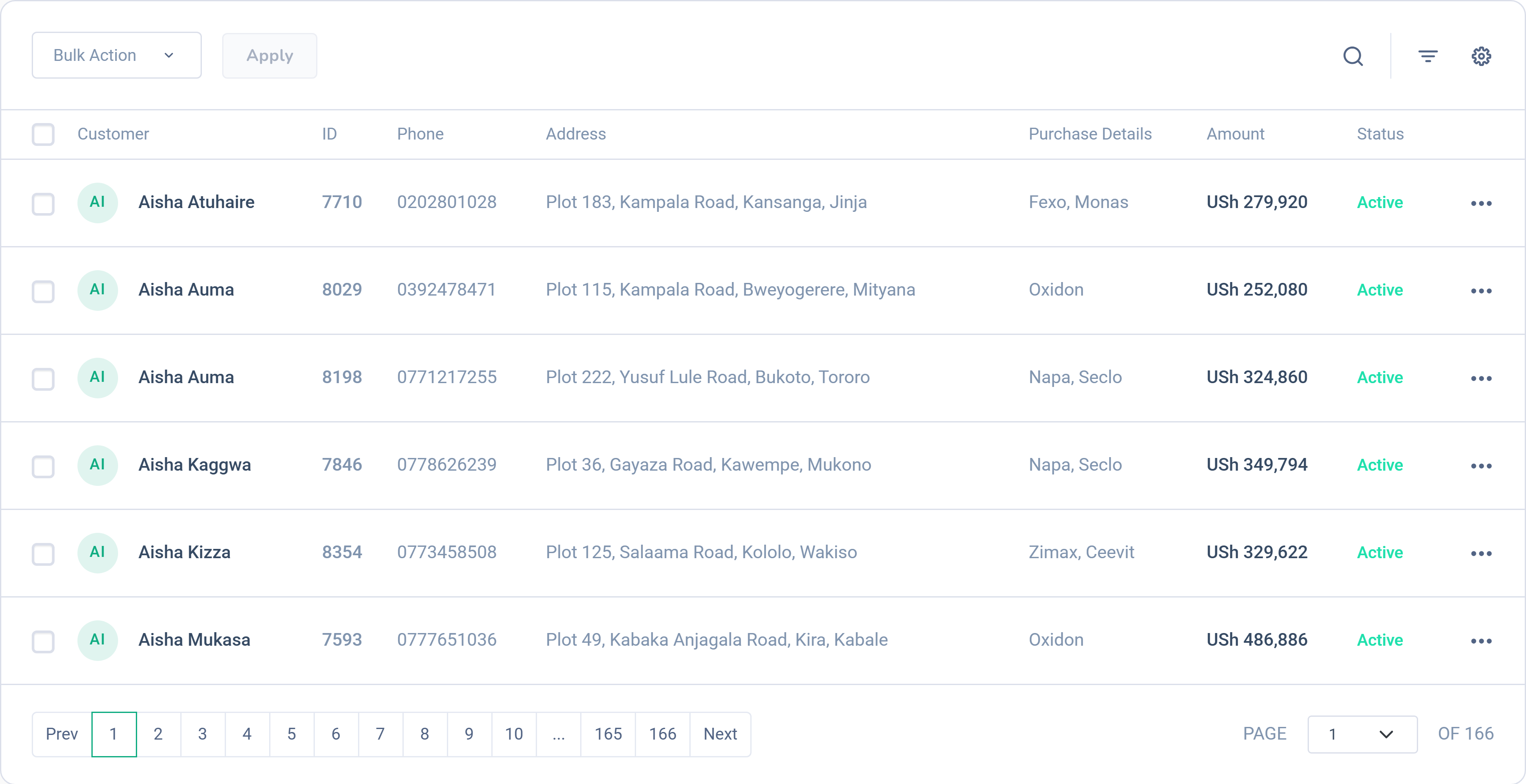 Dashlead pharmacy customers with purchase history and linked patient records