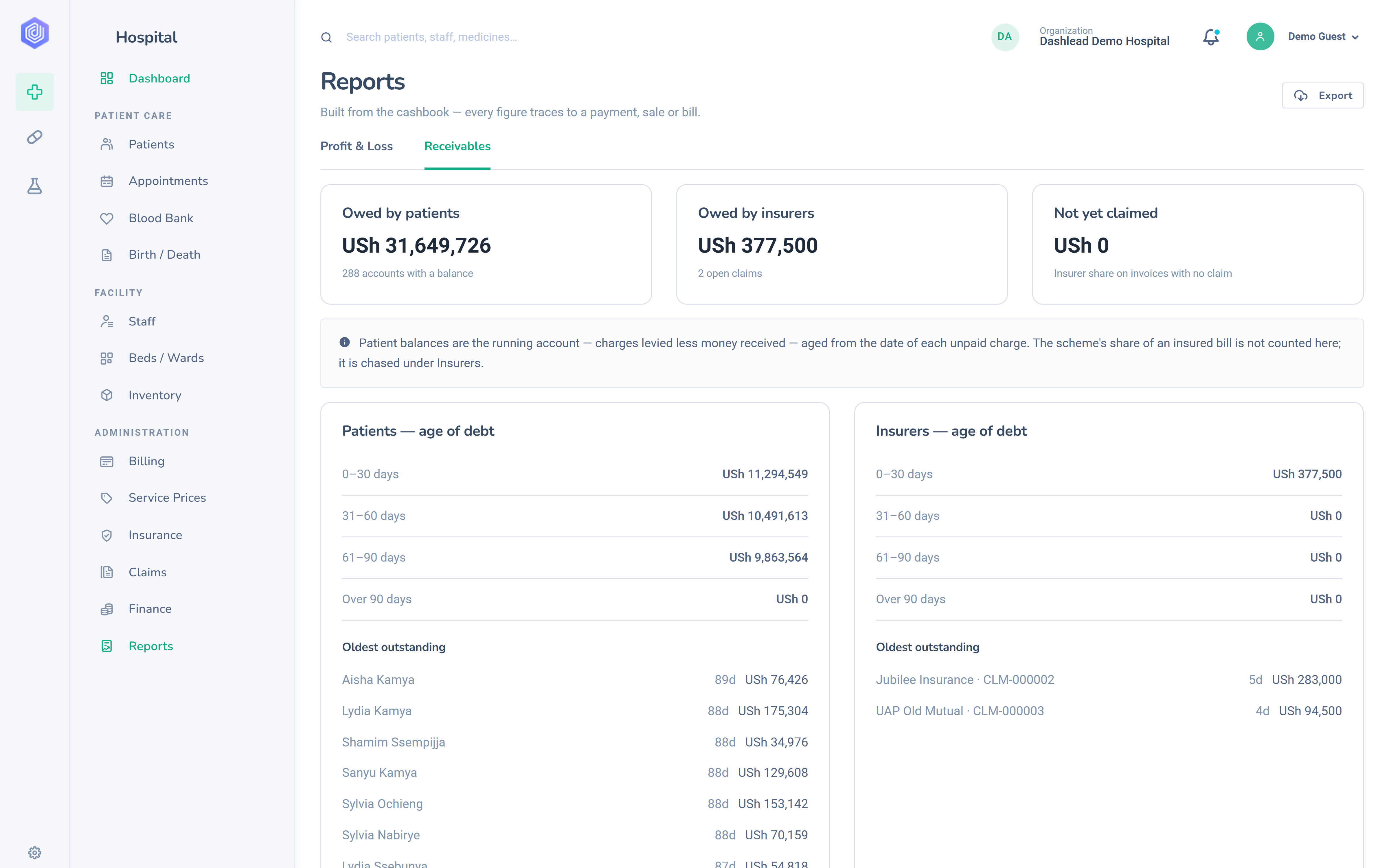Dashlead receivables report with patient and insurer debt aged into 30, 60 and 90 day buckets
